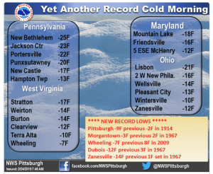 Screen Shot 2015-02-25 at 6.03.29 AM